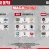 Jadwal MPL ID S14 Week 5 : Pertarungan Panas Evos Glory vs Fnatic Onic Hingga Dewa United vs RRQ Hoshi