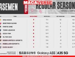 Klasemen dan Hasil MPL ID S14 Week 5 : RRQ Hoshi Menjadi Half Season Champions Hingga Geek Fam ID dan Liquid ID Raih 2 Kemenangan Beruntun…